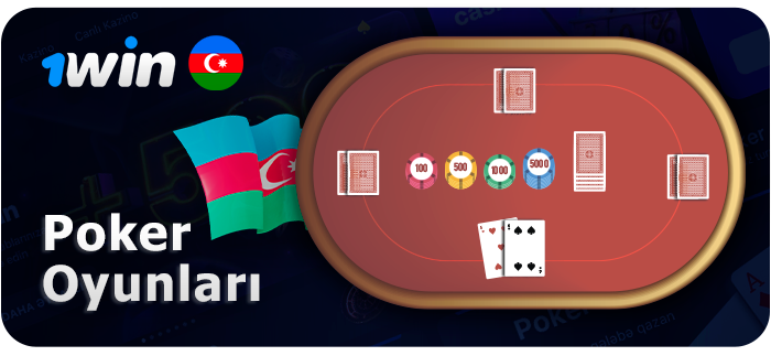 AZ Oyunçuları üçün Onlayn Pokerə Giriş 1Win